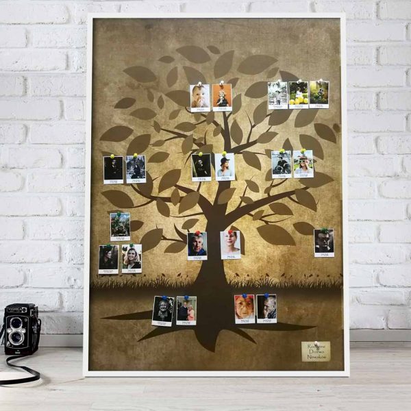 Stammbaum mit Fotos Geschenk